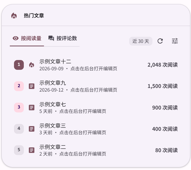 热门文章 截图